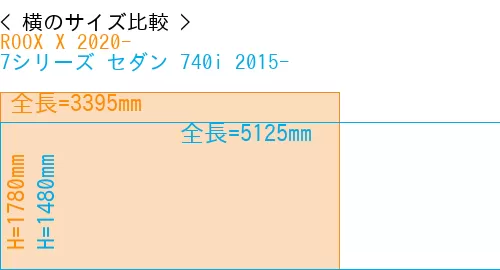 #ROOX X 2020- + 7シリーズ セダン 740i 2015-